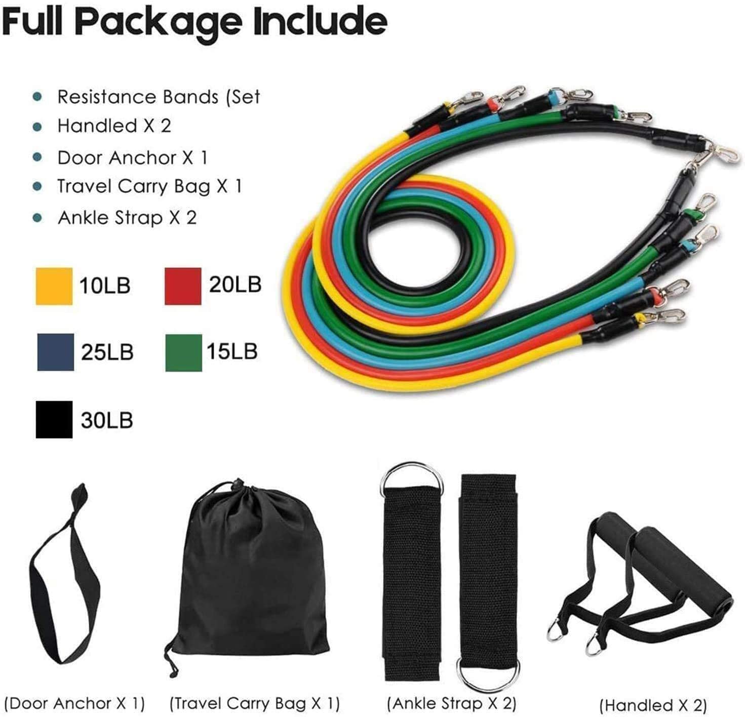 Set di Bande di Resistenza con - Yoga Fitness Resistance Band recensione e prezzo
