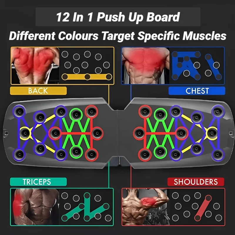 Tavola portatile multifunziona - Push Up Board recensione e prezzo
