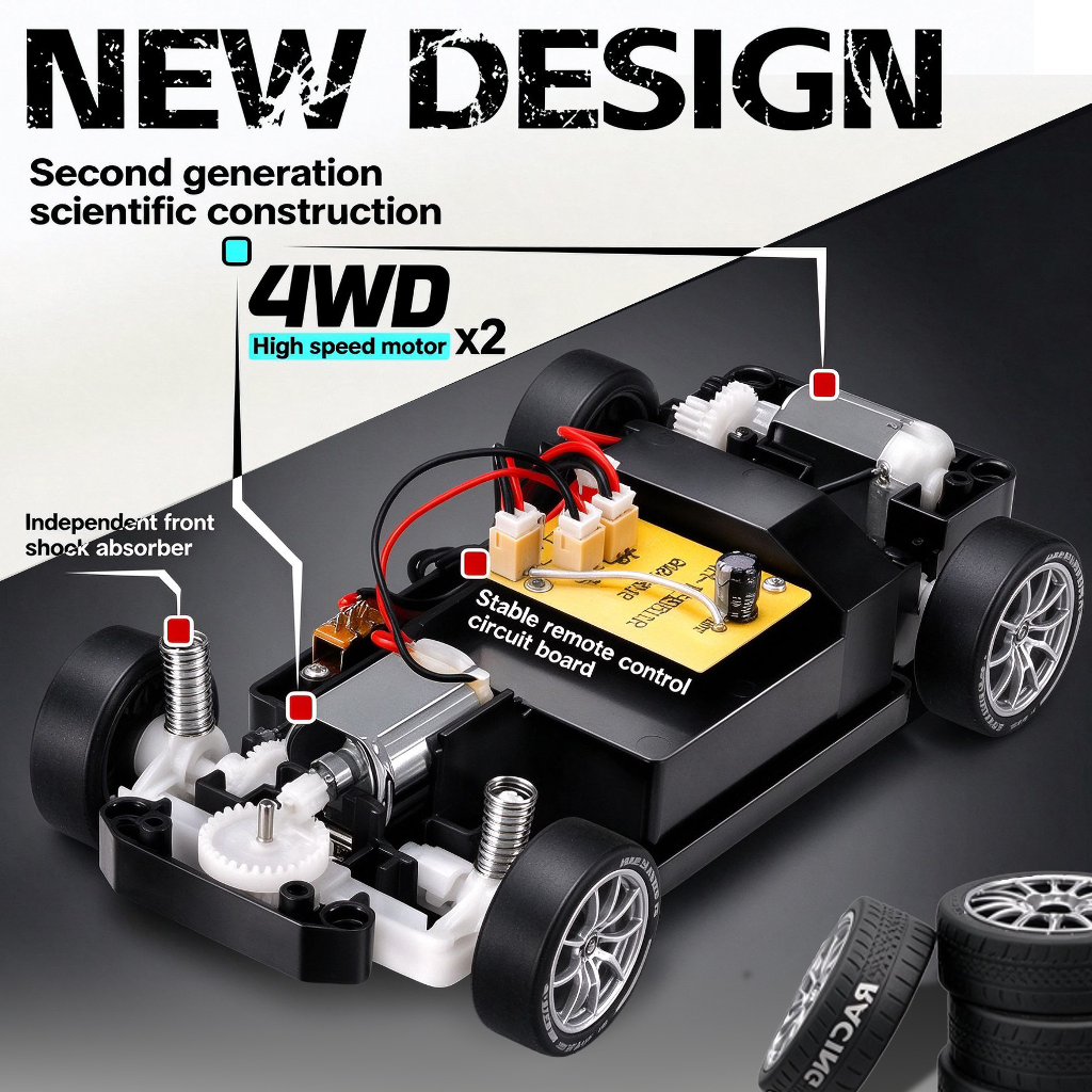 Auto radiocomandata 1:24 4WD 5 - Victor Racket Jetspeed recensione e prezzo