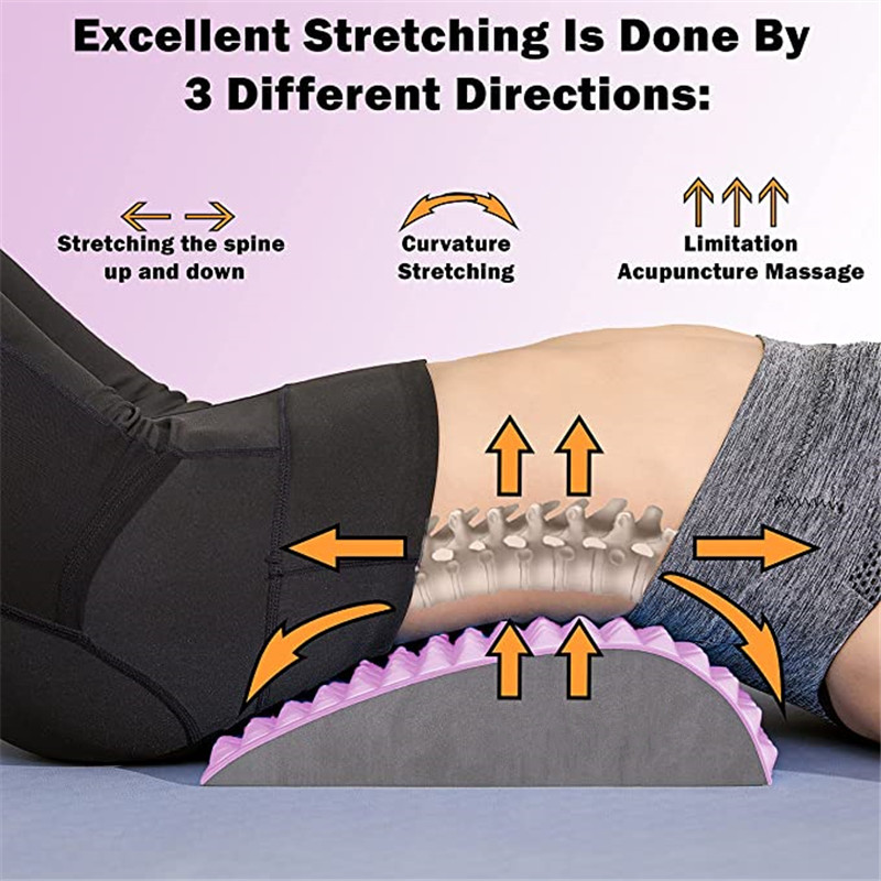 Barella per massaggiatore per  - Posture Corrector Back recensione e prezzo