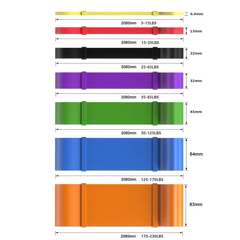 Set di Bande di Resistenza a 7 - Yoga Fitness Resistance Band recensione e prezzo